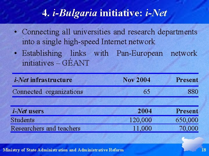 4. i-Bulgaria initiative: i-Net • Connecting all universities and research departments into a single