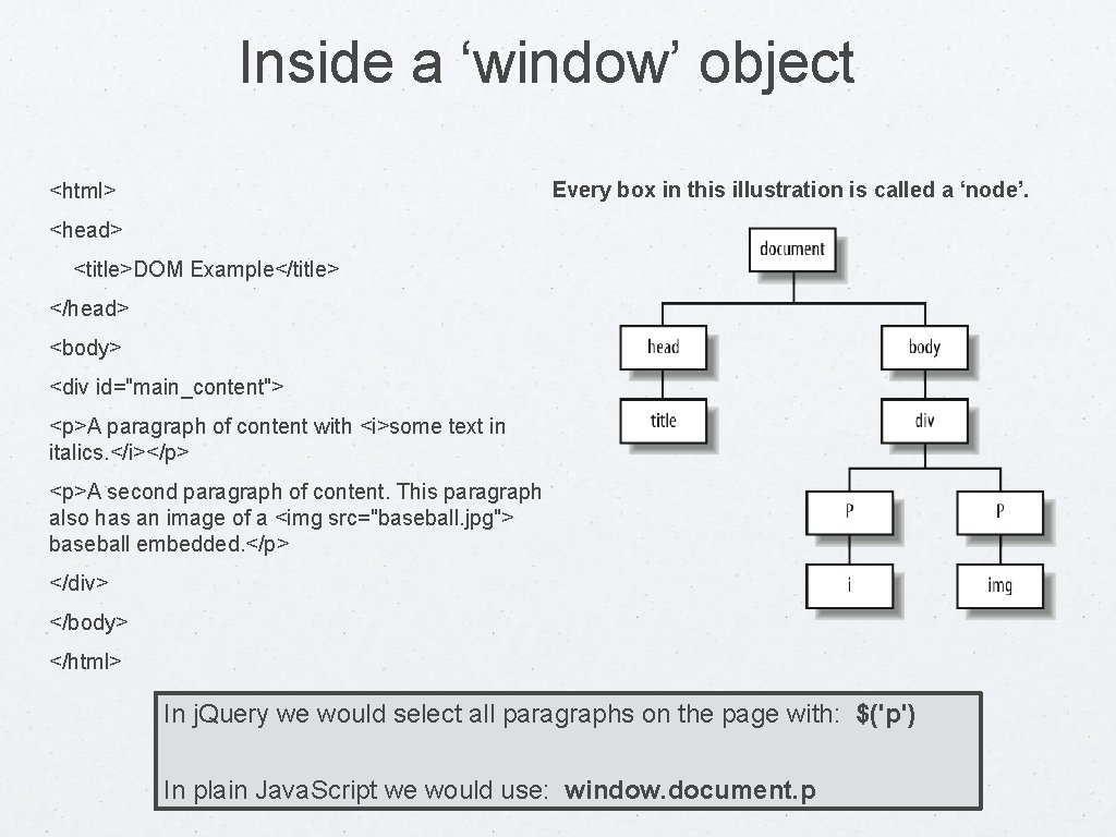 Inside a ‘window’ object Every box in this illustration is called a ‘node’. <html>