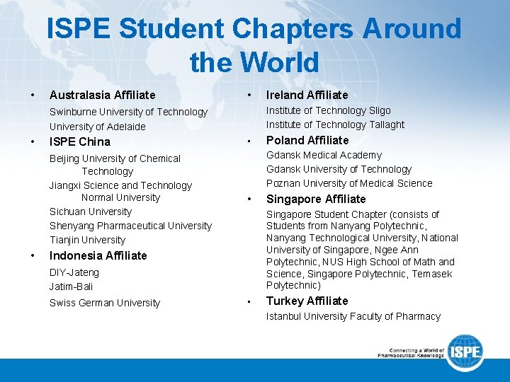 ISPE Student Chapters Around the World • Australasia Affiliate • Institute of Technology Sligo