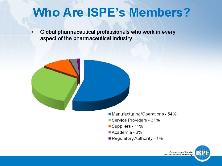 Who Are ISPE’s Members? • Global pharmaceutical professionals who work in every aspect of