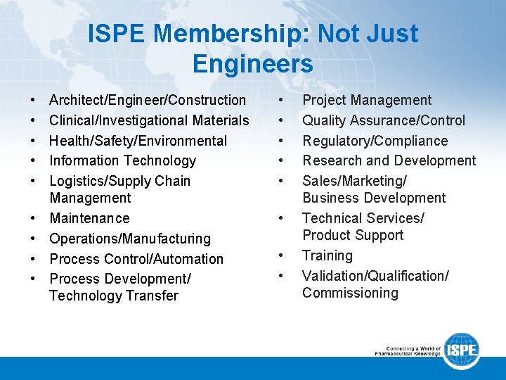 ISPE Membership: Not Just Engineers • • • Architect/Engineer/Construction Clinical/Investigational Materials Health/Safety/Environmental Information Technology