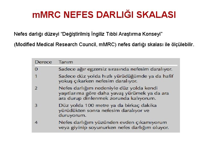 m. MRC NEFES DARLIĞI SKALASI Nefes darlığı düzeyi “Değiştirilmiş İngiliz Tıbbi Araştırma Konseyi” (Modified