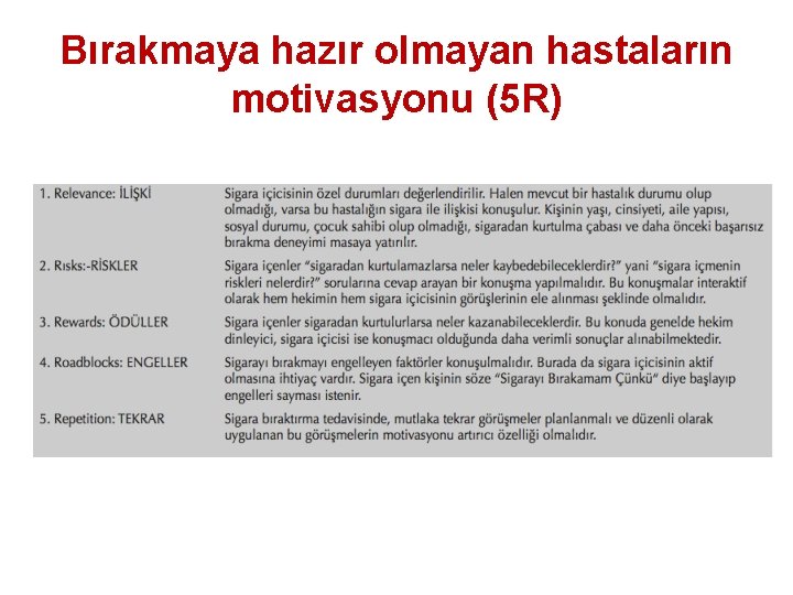 Bırakmaya hazır olmayan hastaların motivasyonu (5 R) 