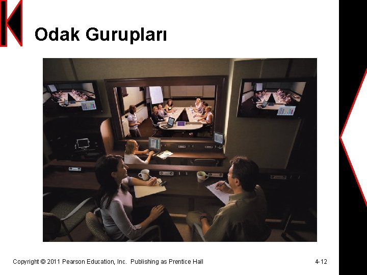 Odak Gurupları Copyright © 2011 Pearson Education, Inc. Publishing as Prentice Hall 4 -12