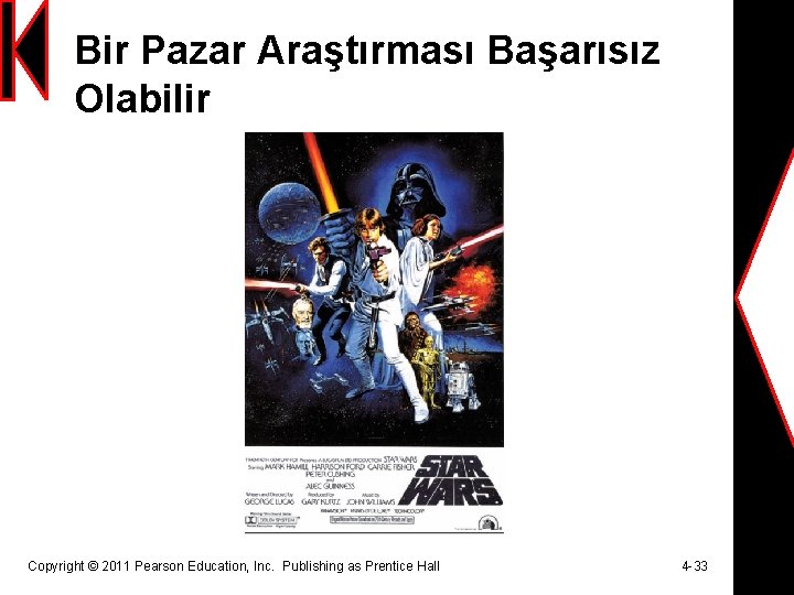 Bir Pazar Araştırması Başarısız Olabilir Copyright © 2011 Pearson Education, Inc. Publishing as Prentice