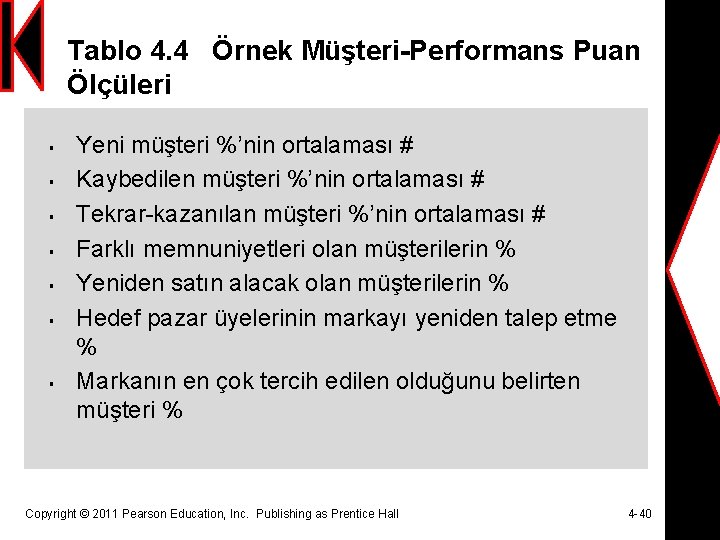 Tablo 4. 4 Örnek Müşteri-Performans Puan Ölçüleri § § § § Yeni müşteri %’nin