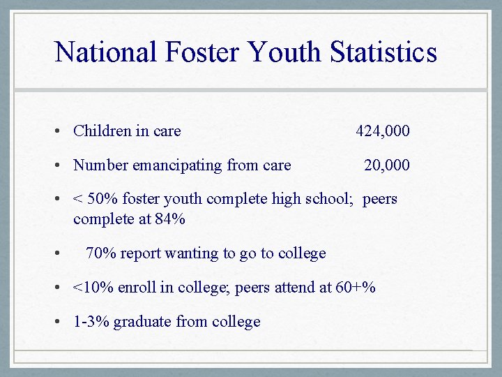 National Foster Youth Statistics • Children in care • Number emancipating from care 424,