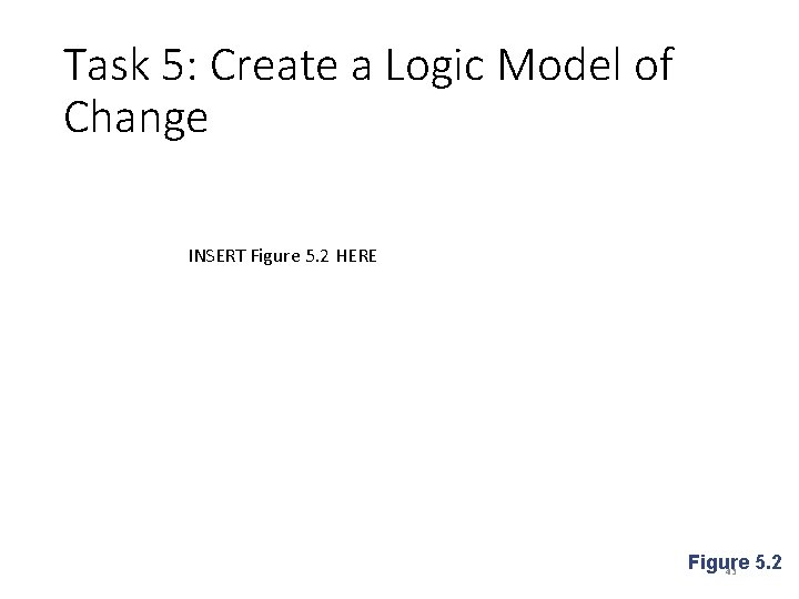 Task 5: Create a Logic Model of Change INSERT Figure 5. 2 HERE Figure