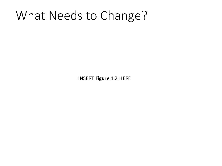 What Needs to Change? INSERT Figure 1. 2 HERE 