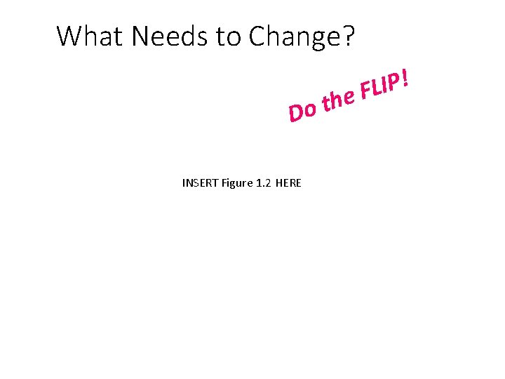What Needs to Change? ! P I e FL h t o D INSERT