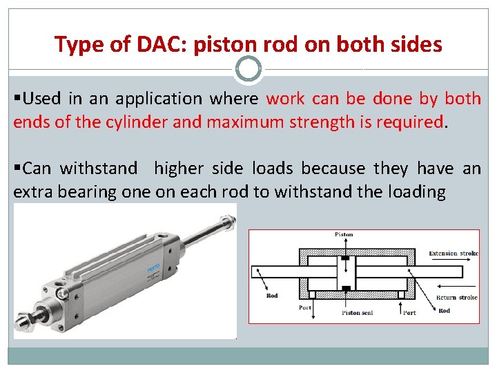 Type of DAC: piston rod on both sides §Used in an application where work