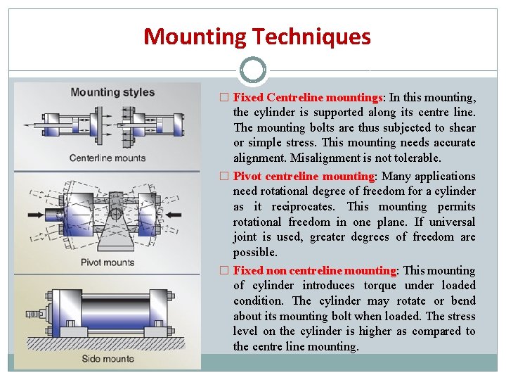 Mounting Techniques � Fixed Centreline mountings: In this mounting, the cylinder is supported along