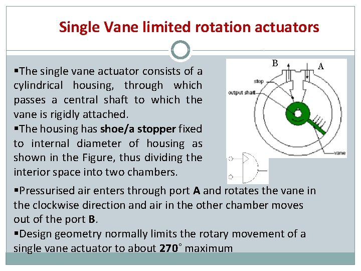 Single Vane limited rotation actuators B A §The single vane actuator consists of a