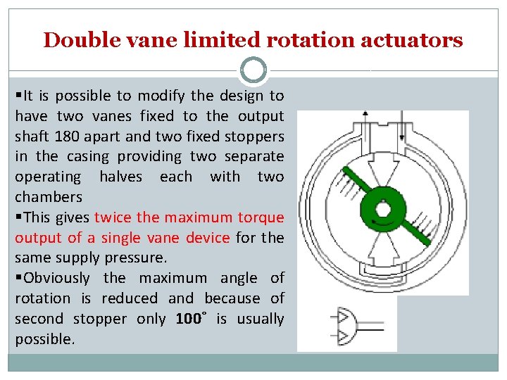 Double vane limited rotation actuators §It is possible to modify the design to have
