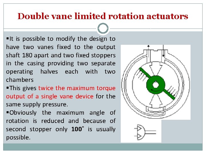Double vane limited rotation actuators §It is possible to modify the design to have Double vane limited rotation actuators §It is possible to modify the design to have