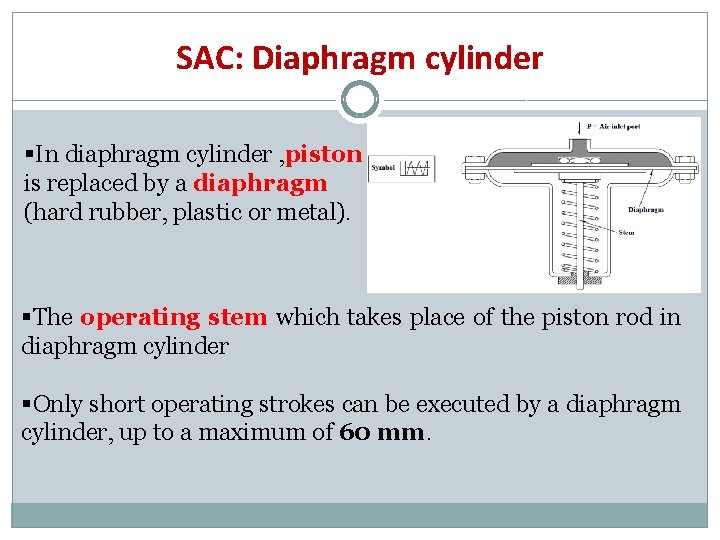 SAC: Diaphragm cylinder §In diaphragm cylinder , piston is replaced by a diaphragm (hard