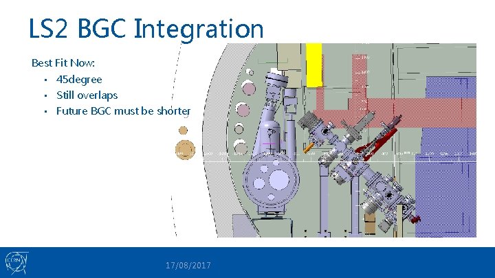 LS 2 BGC Integration Best Fit Now: • 45 degree • Still overlaps •