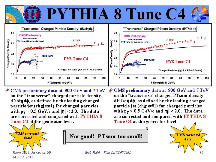 PYTHIA 8 Tune C 4 PY 8 Tune C 4 Æ CMS preliminary data