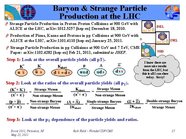 Baryon & Strange Particle Production at the LHC Æ Strange Particle Production in Proton-Proton