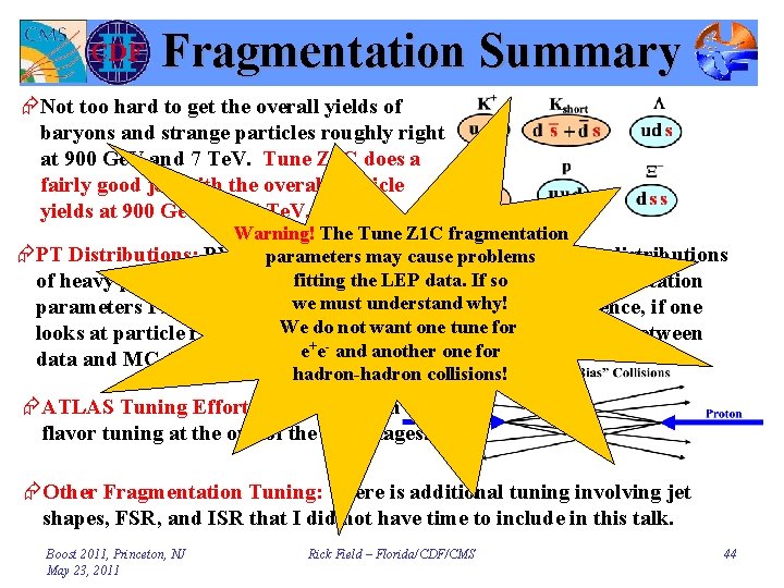 Fragmentation Summary ÆNot too hard to get the overall yields of baryons and strange