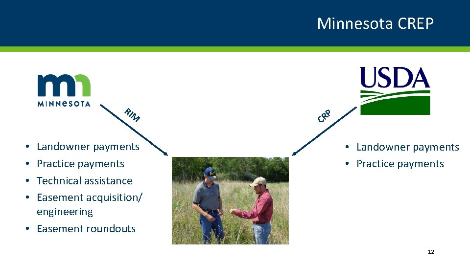 Minnesota CREP RI M Landowner payments Practice payments Technical assistance Easement acquisition/ engineering •