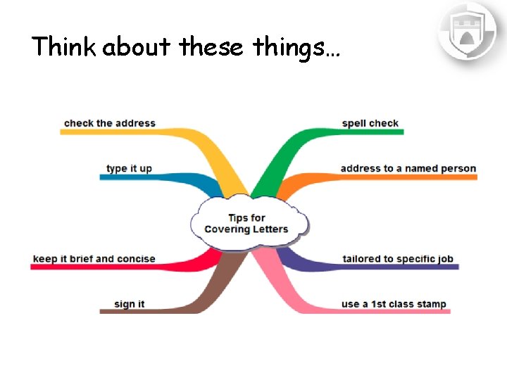 Think about these things… 