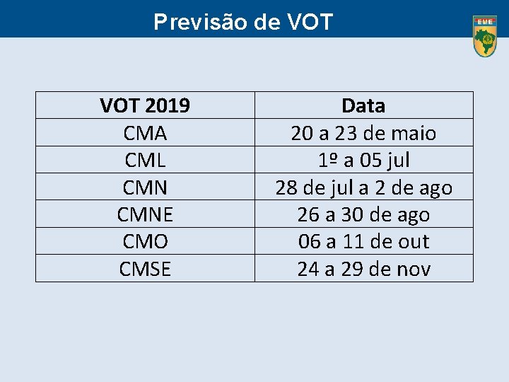 Previsão de VOT 2019 CMA CML CMNE CMO CMSE Data 20 a 23 de