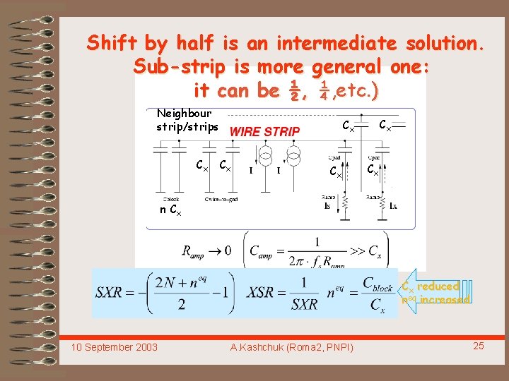 Shift by half is an intermediate solution. Sub-strip is more general one: it can