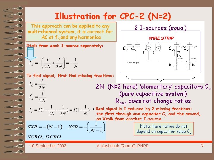 Illustration for CPC-2 (N=2) This approach can be applied to any multi-channel system, it