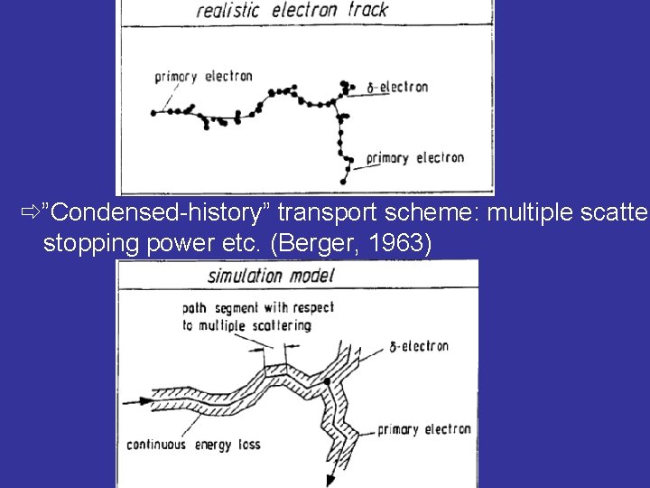  ”Condensed-history” transport scheme: multiple scatter stopping power etc. (Berger, 1963) 