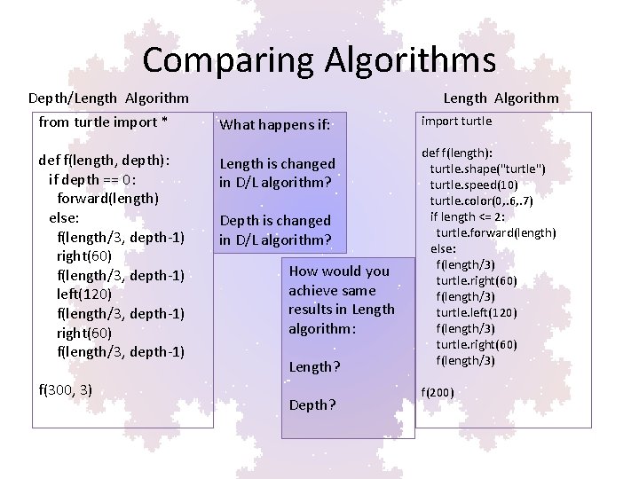 Comparing Algorithms Depth/Length Algorithm from turtle import * def f(length, depth): if depth ==