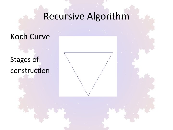 Recursive Algorithm Koch Curve Stages of construction 