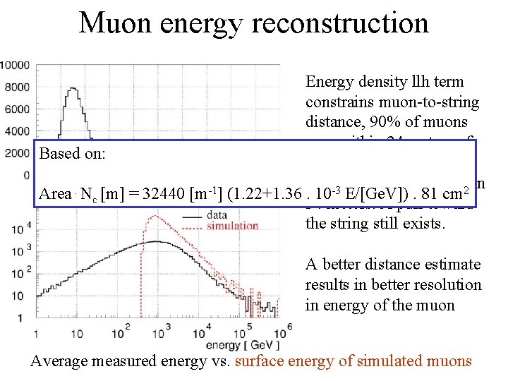 Muon energy reconstruction Energy density llh term constrains muon-to-string distance, 90% of muons pass