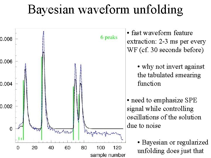 Bayesian waveform unfolding • fast waveform feature extraction: 2 -3 ms per every WF