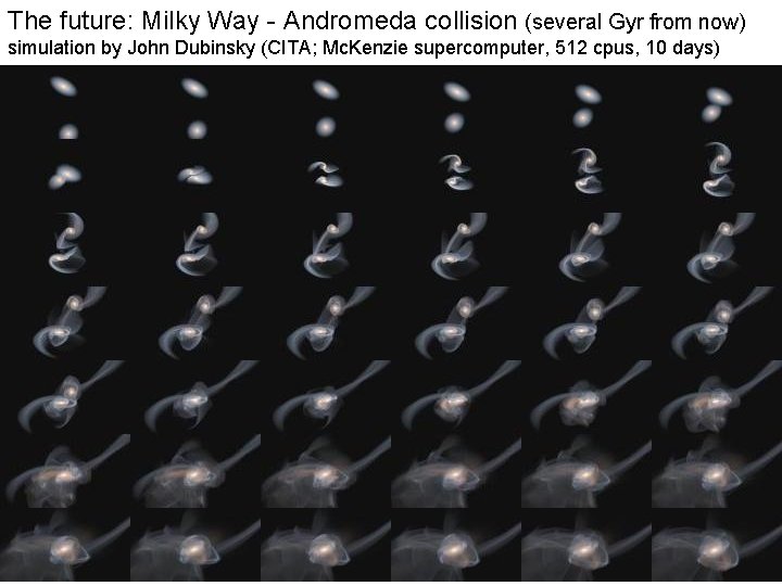The future: Milky Way - Andromeda collision (several Gyr from now) simulation by John