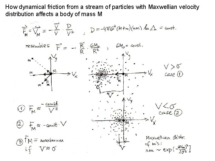 How dynamical friction from a stream of particles with Maxwellian velocity distribution affects a