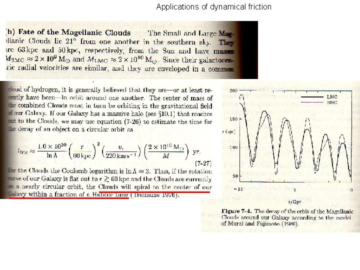 Applications of dynamical friction 