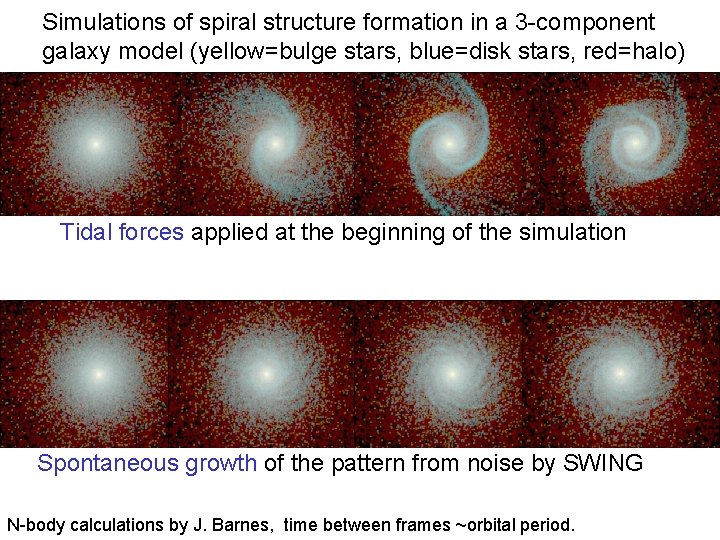 Simulations of spiral structure formation in a 3 -component galaxy model (yellow=bulge stars, blue=disk