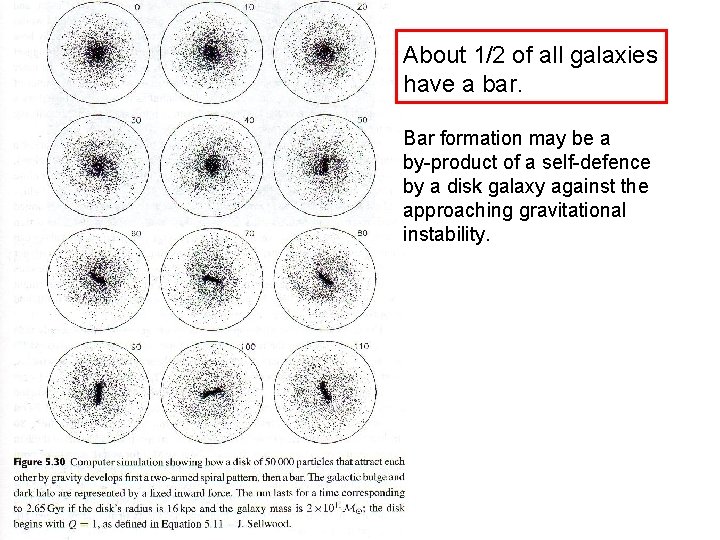 About 1/2 of all galaxies have a bar. Bar formation may be a by-product