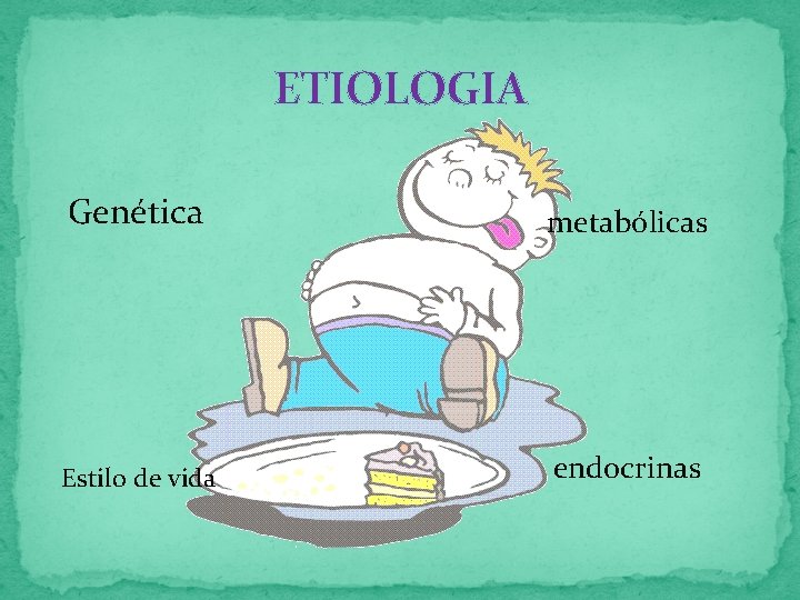 ETIOLOGIA Genética metabólicas Estilo de vida endocrinas 