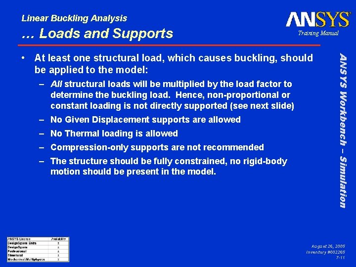 Linear Buckling Analysis … Loads and Supports Training Manual – All structural loads will