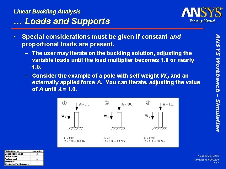 Linear Buckling Analysis … Loads and Supports Training Manual – The user may iterate