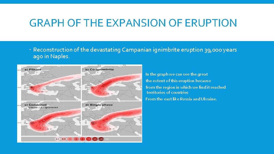 GRAPH OF THE EXPANSION OF ERUPTION Reconstruction of the devastating Campanian ignimbrite eruption 39,
