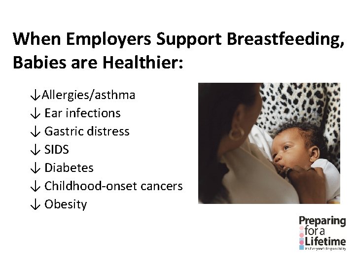When Employers Support Breastfeeding, Babies are Healthier: ↓Allergies/asthma ↓ Ear infections ↓ Gastric distress When Employers Support Breastfeeding, Babies are Healthier: ↓Allergies/asthma ↓ Ear infections ↓ Gastric distress