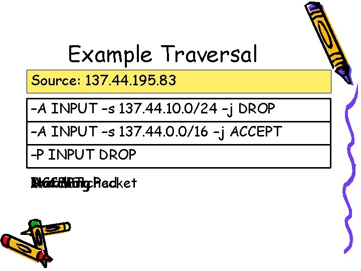 Example Traversal Source: 137. 44. 195. 83 –A INPUT –s 137. 44. 10. 0/24