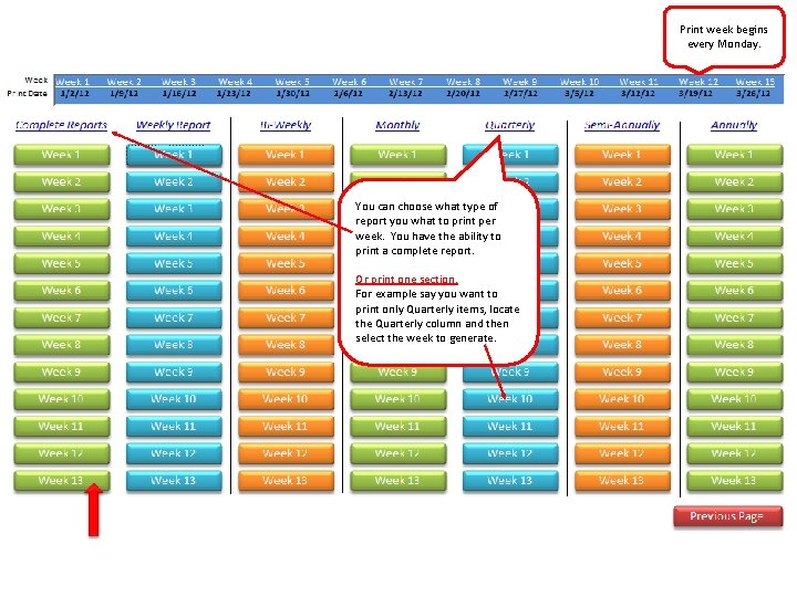 Print week begins every Monday. You can choose what type of report you what