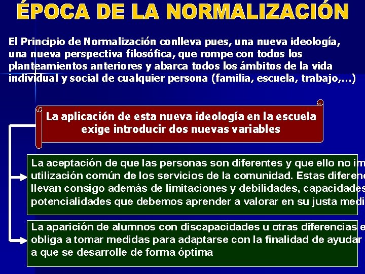 El Principio de Normalización conlleva pues, una nueva ideología, una nueva perspectiva filosófica, que