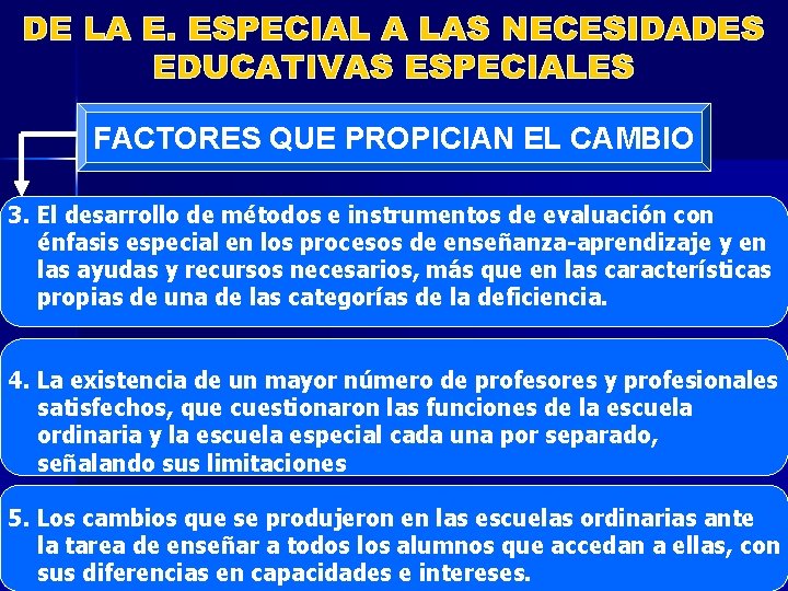 FACTORES QUE PROPICIAN EL CAMBIO 3. El desarrollo de métodos e instrumentos de evaluación