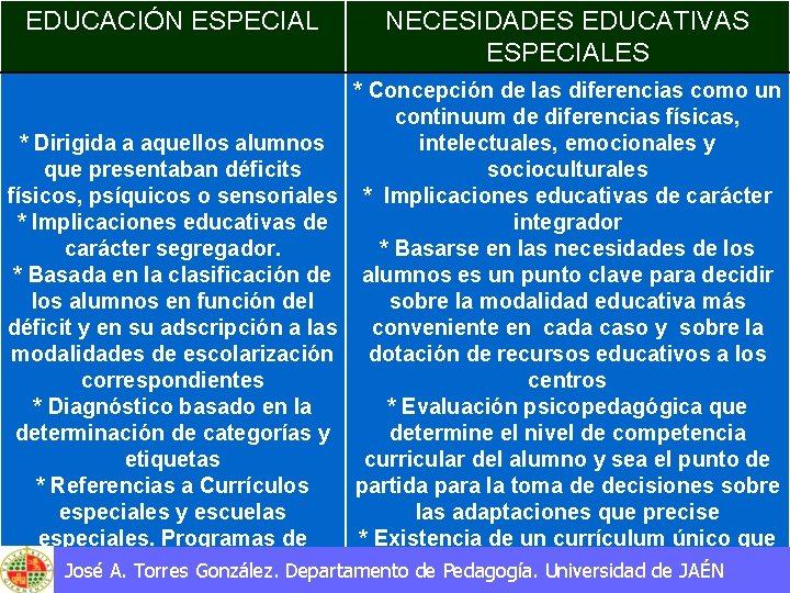 EDUCACIÓN ESPECIAL NECESIDADES EDUCATIVAS ESPECIALES * Concepción de las diferencias como un continuum de