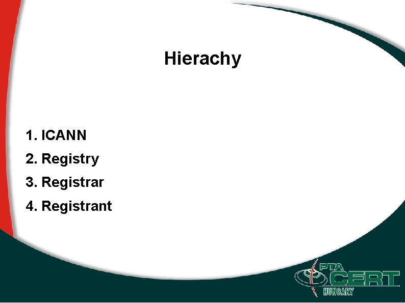 Hierachy 1. ICANN 2. Registry 3. Registrar 4. Registrant 